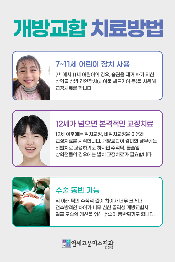 나이에 따른 개방교합 치료방법